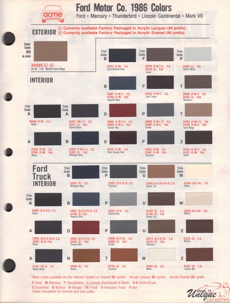 1986 Ford Paint Charts Acme 3
